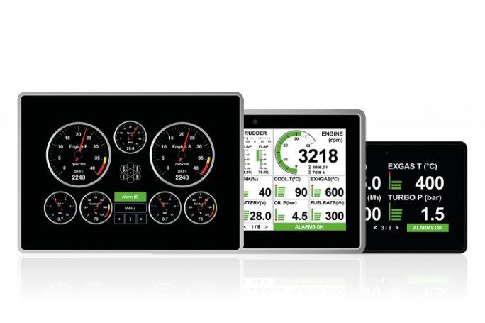 Multifunction display