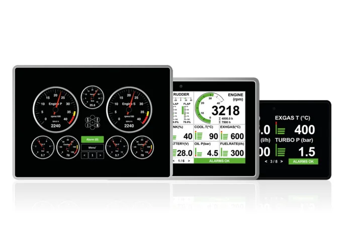 Multifunction display