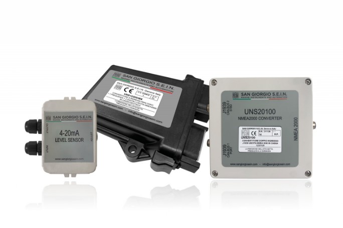 Converters
