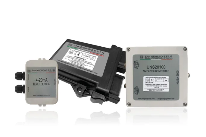 Converters