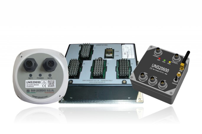 Integrated systems