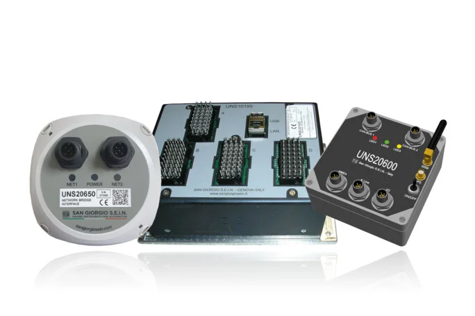 Integrated systems