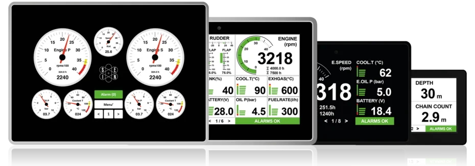 Multifunction display